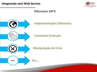Integrando com Web Service
Diferentes API’S
Implementações Diferentes
Constante Evolução
Manipulação de Erros
Etc...
 