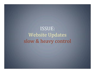 ISSUE:
  Website Updates
slow & heavy control
 