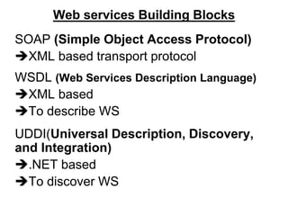 Web services Building Blocks
SOAP (Simple Object Access Protocol)
XML based transport protocol
WSDL (Web Services Description Language)
XML based
To describe WS
UDDI(Universal Description, Discovery,
and Integration)
.NET based
To discover WS
 