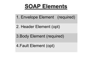 SOAP Elements
1. Envelope Element (required)
2. Header Element (opt)
3.Body Element (required)
4.Fault Element (opt)
 