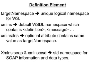 Definition Element
targetNamespace  unique logical namespace
for WS.
xmlns  default WSDL namespace which
contains <definition>, <message> …
xmlns:tns  optional attribute contains same
value as targetNamespace.
Xmlns:soap & xmlns:xsd  std namespace for
SOAP information and data types.
 