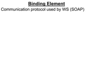 Binding Element
Communication protocol used by WS (SOAP)
 