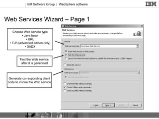 Webservicesprintversion
