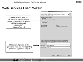 Webservicesprintversion