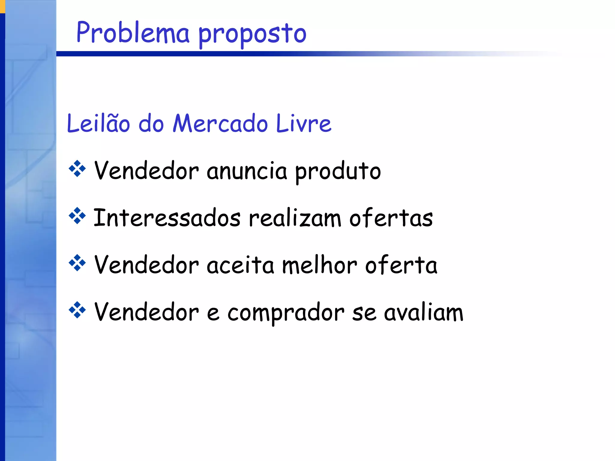 Problema proposto Leilão do Mercado Livre Vendedor anuncia produto Interessados realizam ofertas Vendedor aceita melhor oferta Vendedor e comprador se avaliam 