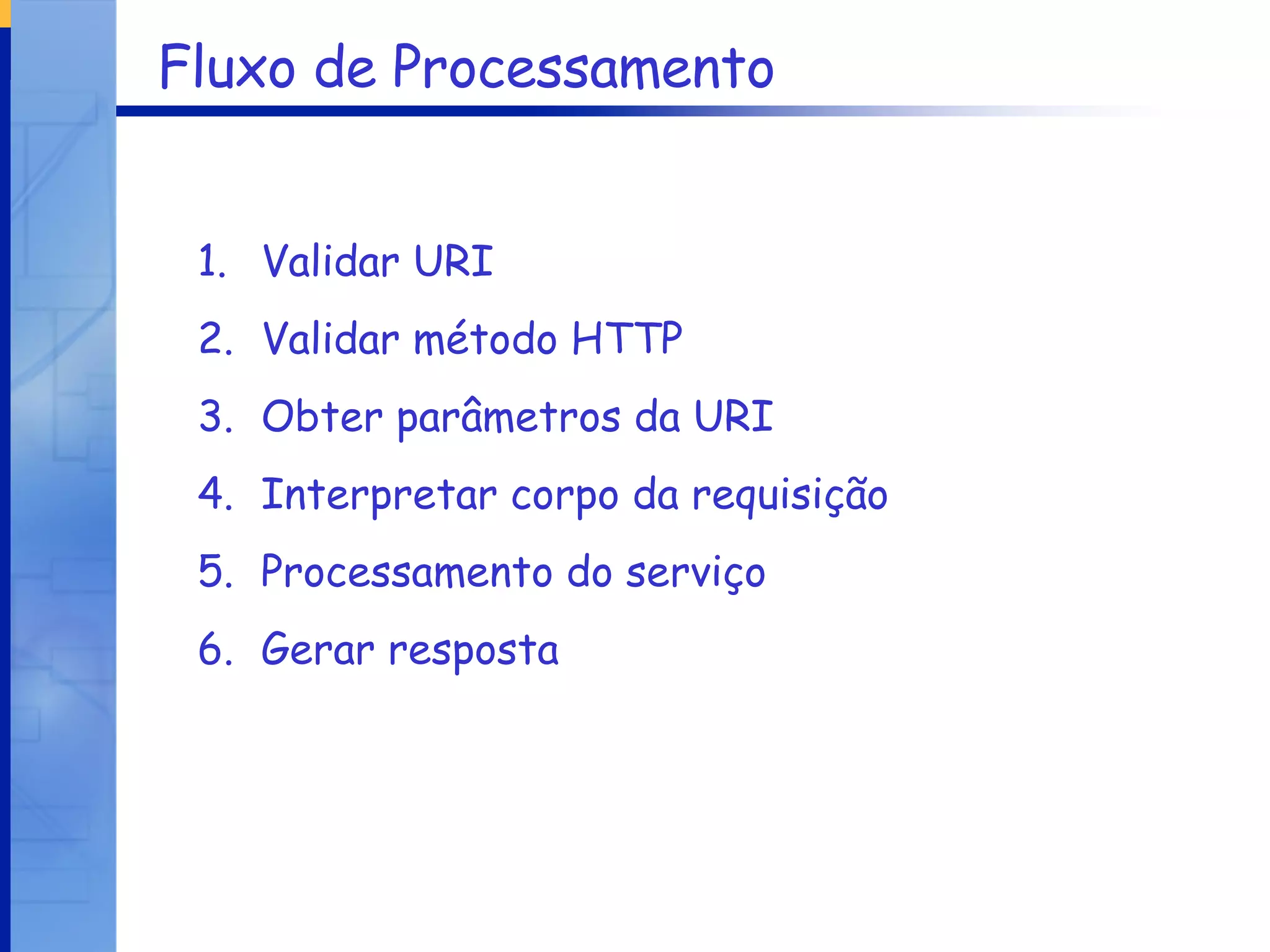 Fluxo de Processamento Validar URI Validar método HTTP Obter parâmetros da URI Interpretar corpo da requisição Processamento do serviço Gerar resposta 