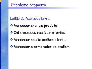 Problema proposto Leilão do Mercado Livre Vendedor anuncia produto Interessados realizam ofertas Vendedor aceita melhor oferta Vendedor e comprador se avaliam 