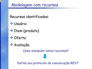 Modelagem com recursos Recursos identificados: Usuário Item (produto) Oferta Avaliação Como manipular estes recursos? Defina seu protocolo de comunicação REST 
