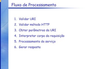 Fluxo de Processamento Validar URI Validar método HTTP Obter parâmetros da URI Interpretar corpo da requisição Processamento do serviço Gerar resposta 