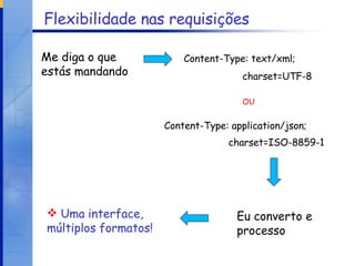Flexibilidade nas requisições Me diga o que estás mandando Content-Type: text/xml; OU Uma interface, múltiplos formatos! charset=UTF-8 Content-Type: application/json; charset=ISO-8859-1 Eu converto e processo 