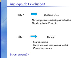 Analogia das evoluções WS-* REST Modelo OSI TCP/IP Muitas specs antes das implementações Modelo waterfall/cascata Regras simples Specs acompanham implementações Modelo incremental Scrum anyone?? 