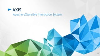 AXIS
Apache eXtensible Interaction System
13
 