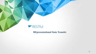 RESTful
REpresentational State Transfer
16
 