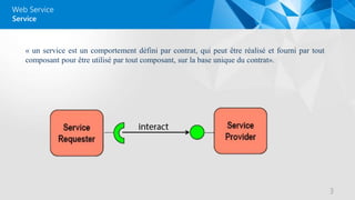 Web Service
« un service est un comportement défini par contrat, qui peut être réalisé et fourni par tout
composant pour être utilisé par tout composant, sur la base unique du contrat».
Service
3
 