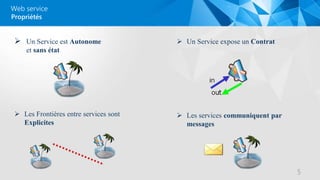 Web service
 Un Service est Autonome
et sans état
5
Propriétés
 Un Service expose un Contrat
 Les Frontières entre services sont
Explicites
 Les services communiquent par
messages
 