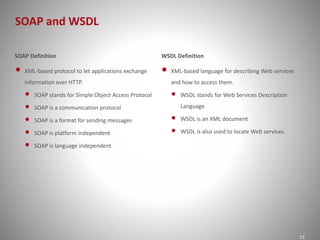 SOAP and WSDL 
15 
SOAP Definition WSDL Definition 
• XML-based protocol to let applications exchange 
information over HTTP. 
• SOAP stands for Simple Object Access Protocol 
• SOAP is a communication protocol 
• SOAP is a format for sending messages 
• SOAP is platform independent 
• SOAP is language independent 
• XML-based language for describing Web services 
and how to access them. 
• WSDL stands for Web Services Description 
Language 
• WSDL is an XML document 
• WSDL is also used to locate Web services. 
 