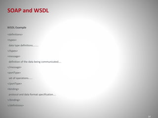 SOAP and WSDL 
19 
WSDL Example 
<definitions> 
<types> 
data type definitions........ 
</types> 
<message> 
definition of the data being communicated.... 
</message> 
<portType> 
set of operations...... 
</portType> 
<binding> 
protocol and data format specification.... 
</binding> 
</definitions> 
 