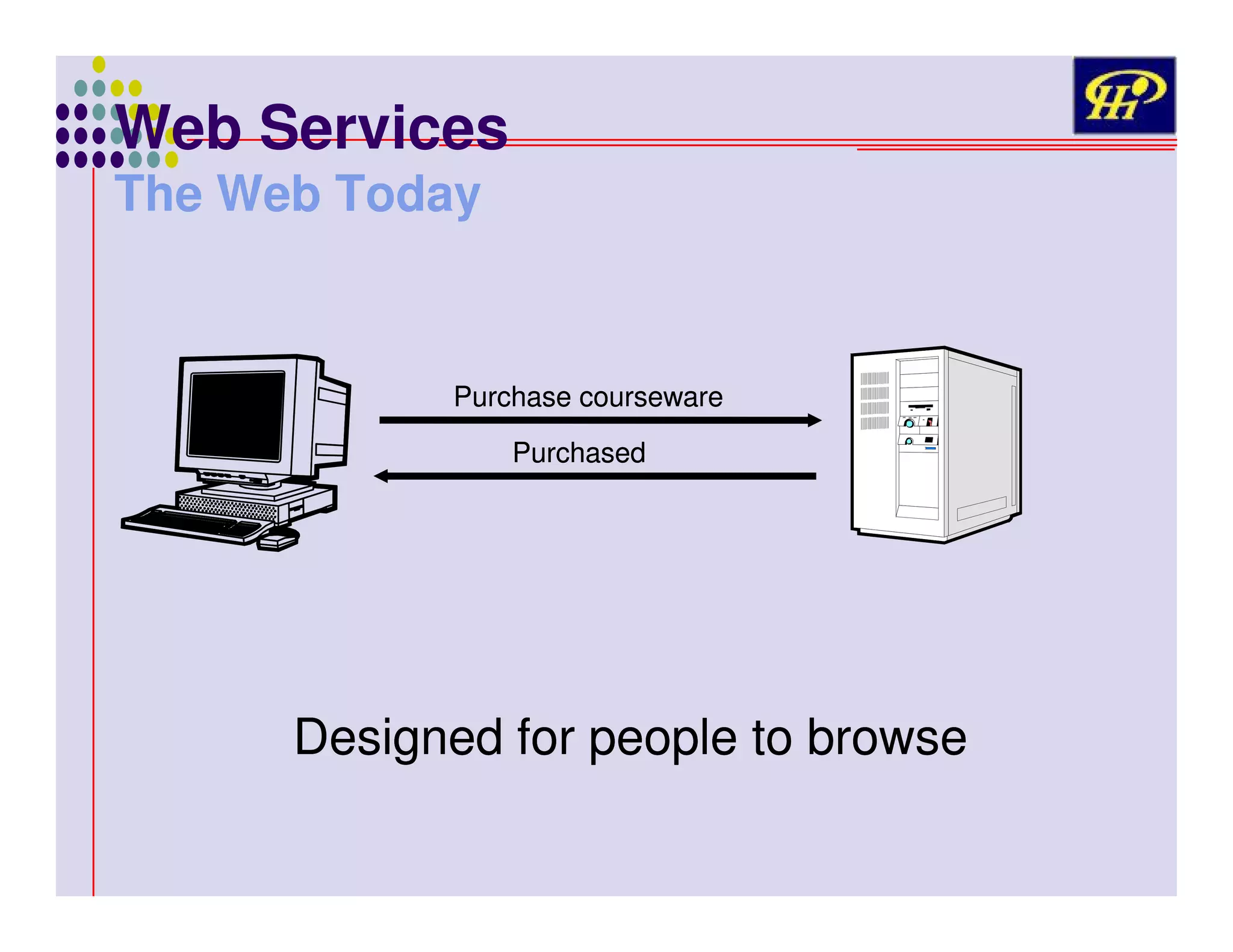 Web Services
The Web Today

Purchase courseware
Purchased

Designed for people to browse

 