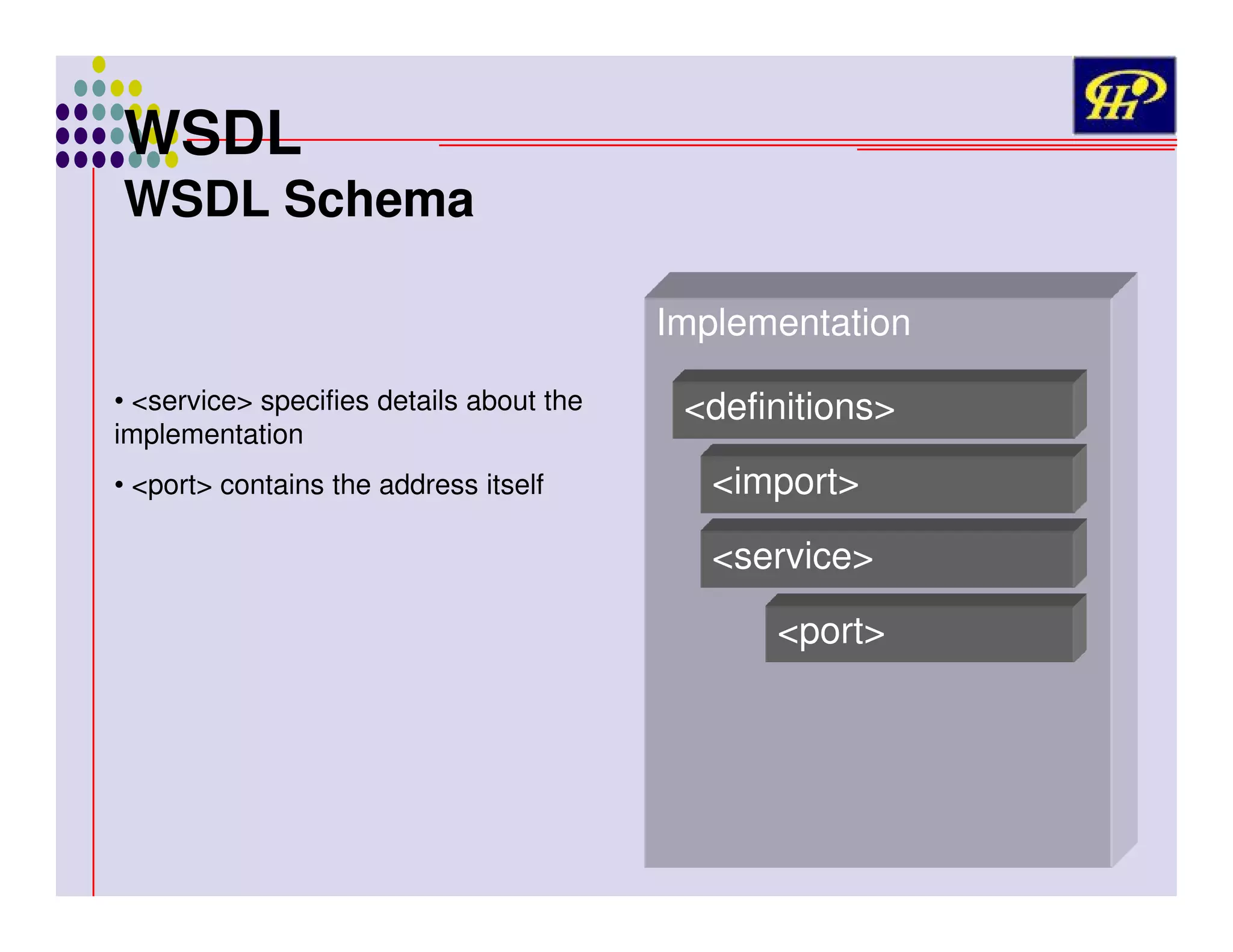 WSDL

WSDL Schema
Implementation
• <service> specifies details about the
implementation
• <port> contains the address itself

<definitions>
<import>
<service>
<port>

 
