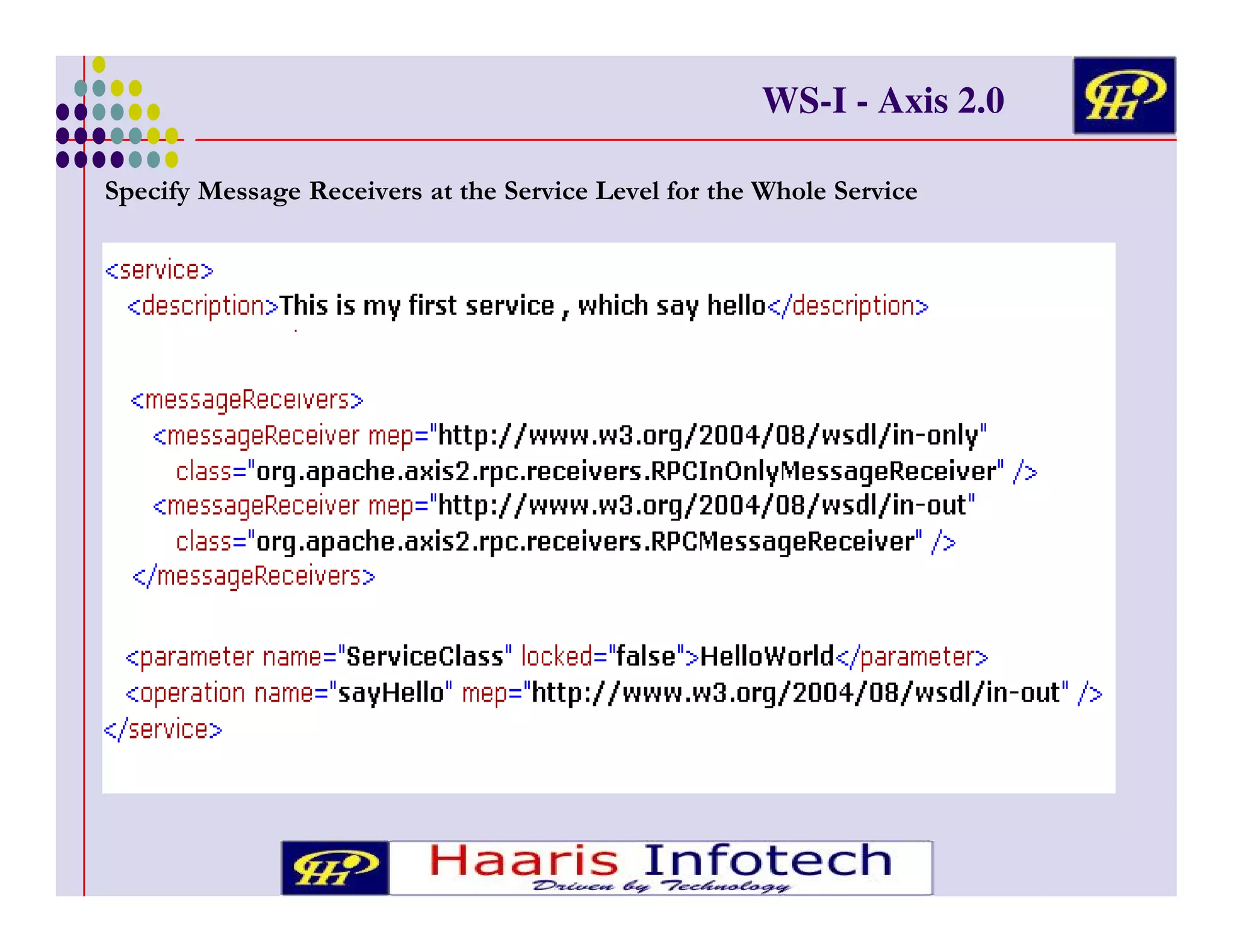WS-I - Axis 2.0
,

3
6

/ -

!!

8

3 !

 