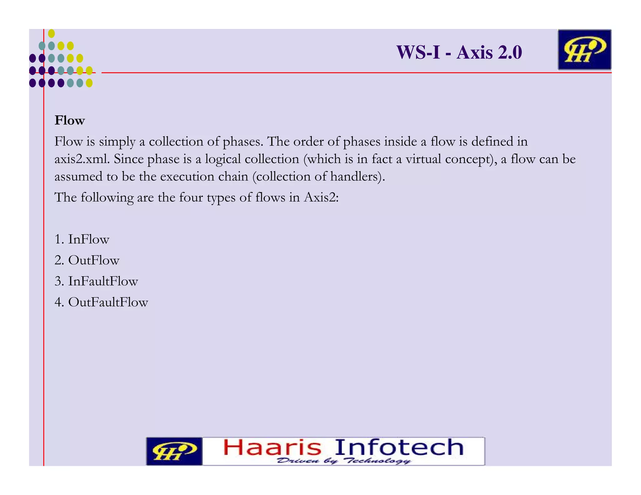 WS-I - Axis 2.0

(
=&
(!+
&
&
&
'!
# * "#
/ .*/ *
(&
!
#
& & &
&
)
(
# / )
#
&
&
"# ' &
&
# ') +
! ''
&
-* 4 =&
.* ) =&
0* 4 = ) =&
&
P ) = ) =&
*
&

'!
#
# #
'
'# & *
/ .,

'
&
)&

'
!%'
&

 
