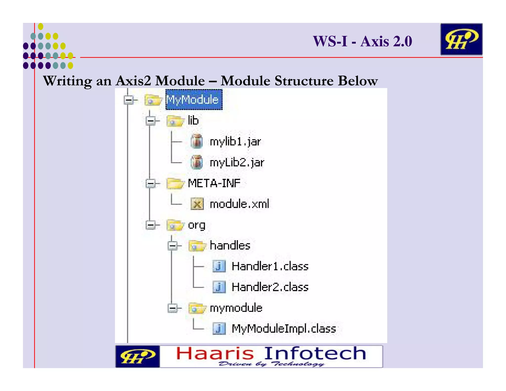 WS-I - Axis 2.0
!/

* 1

*

!* ! $
*

(

 
