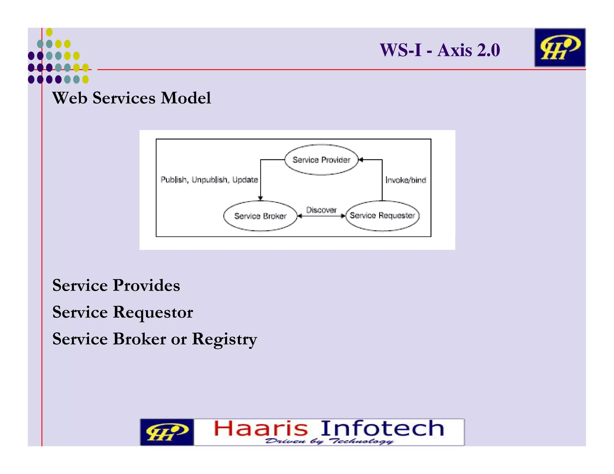 WS-I - Axis 2.0

.
- D* !
$ 9
- / !6

 
