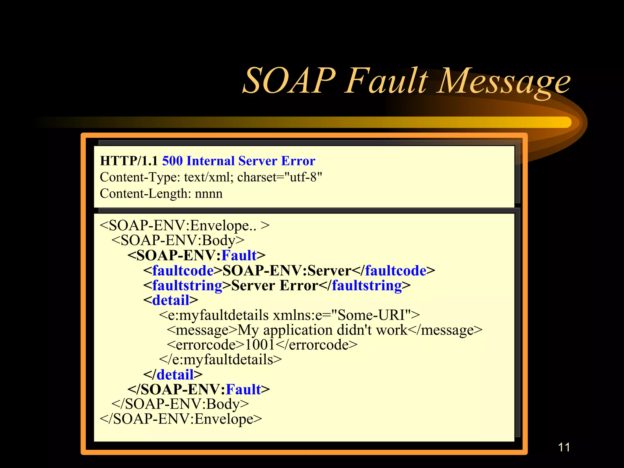 11
SOAP Fault Message
HTTP/1.1 500 Internal Server Error
Content-Type: text/xml; charset="utf-8"
Content-Length: nnnn
<SOAP-ENV:Envelope.. >
<SOAP-ENV:Body>
<SOAP-ENV:Fault>
<faultcode>SOAP-ENV:Server</faultcode>
<faultstring>Server Error</faultstring>
<detail>
<e:myfaultdetails xmlns:e="Some-URI">
<message>My application didn't work</message>
<errorcode>1001</errorcode>
</e:myfaultdetails>
</detail>
</SOAP-ENV:Fault>
</SOAP-ENV:Body>
</SOAP-ENV:Envelope>
 