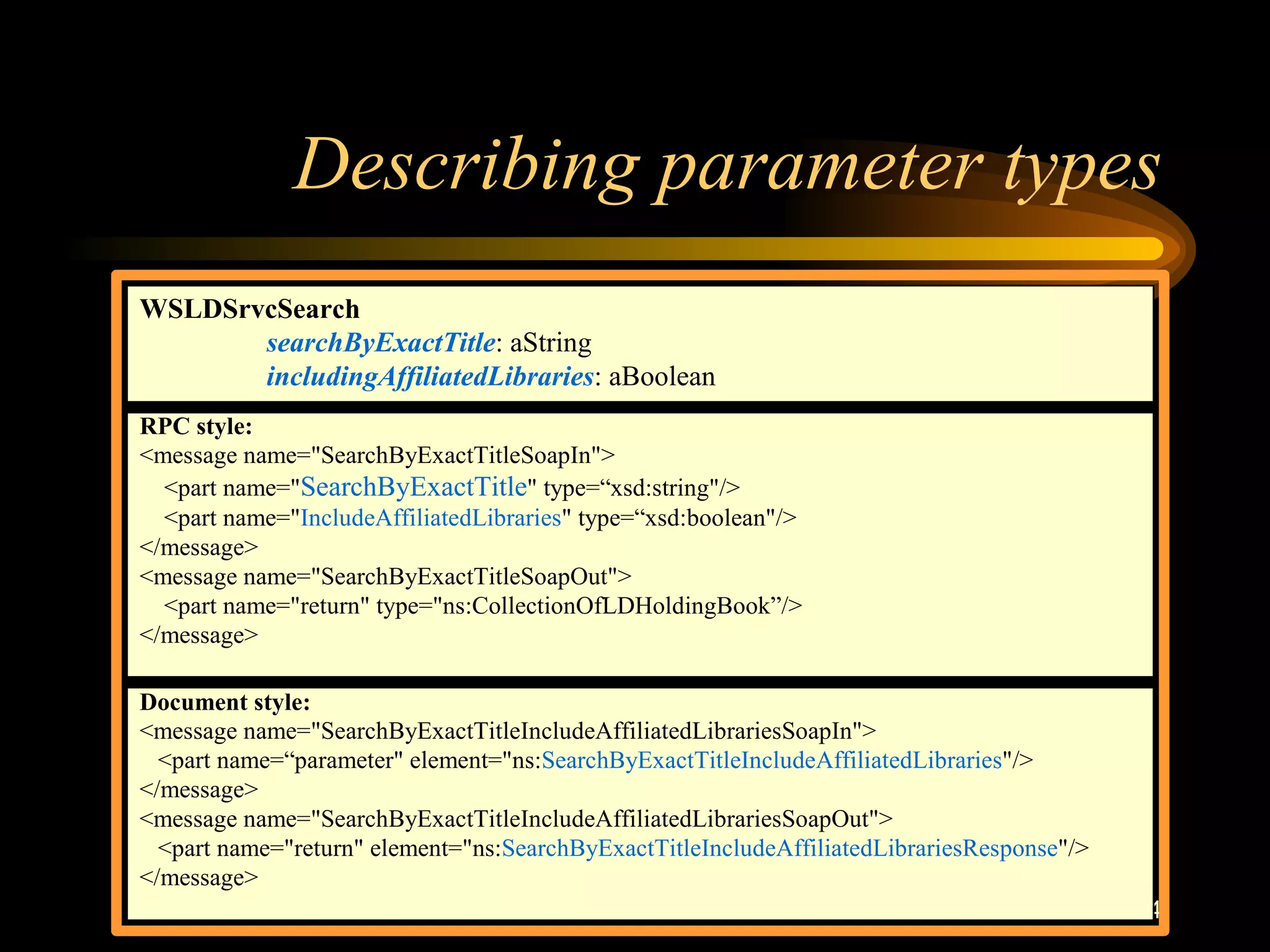 14
Describing parameter types
WSLDSrvcSearch
searchByExactTitle: aString
includingAffiliatedLibraries: aBoolean
RPC style:
<message name="SearchByExactTitleSoapIn">
<part name="SearchByExactTitle" type=“xsd:string"/>
<part name="IncludeAffiliatedLibraries" type=“xsd:boolean"/>
</message>
<message name="SearchByExactTitleSoapOut">
<part name="return" type="ns:CollectionOfLDHoldingBook”/>
</message>
Document style:
<message name="SearchByExactTitleIncludeAffiliatedLibrariesSoapIn">
<part name=“parameter" element="ns:SearchByExactTitleIncludeAffiliatedLibraries"/>
</message>
<message name="SearchByExactTitleIncludeAffiliatedLibrariesSoapOut">
<part name="return" element="ns:SearchByExactTitleIncludeAffiliatedLibrariesResponse"/>
</message>
 