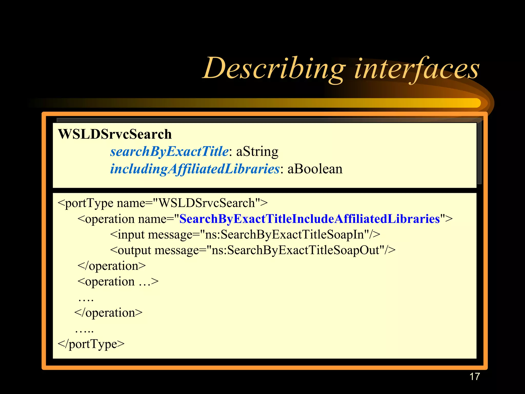 17
Describing interfaces
WSLDSrvcSearch
searchByExactTitle: aString
includingAffiliatedLibraries: aBoolean
<portType name="WSLDSrvcSearch">
<operation name="SearchByExactTitleIncludeAffiliatedLibraries">
<input message="ns:SearchByExactTitleSoapIn"/>
<output message="ns:SearchByExactTitleSoapOut"/>
</operation>
<operation …>
….
</operation>
…..
</portType>
 