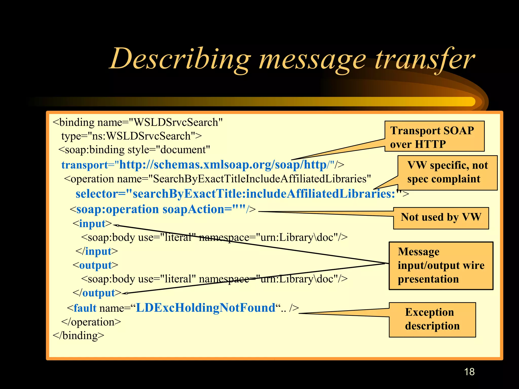 18
Describing message transfer
<binding name="WSLDSrvcSearch"
type="ns:WSLDSrvcSearch">
<soap:binding style="document"
transport="http://schemas.xmlsoap.org/soap/http/"/>
<operation name="SearchByExactTitleIncludeAffiliatedLibraries"
selector="searchByExactTitle:includeAffiliatedLibraries:">
<soap:operation soapAction=""/>
<input>
<soap:body use="literal" namespace="urn:Librarydoc"/>
</input>
<output>
<soap:body use="literal" namespace="urn:Librarydoc"/>
</output>
<fault name=“LDExcHoldingNotFound“.. />
</operation>
</binding>
Transport SOAP
over HTTP
VW specific, not
spec complaint
Not used by VW
Message
input/output wire
presentation
Exception
description
 