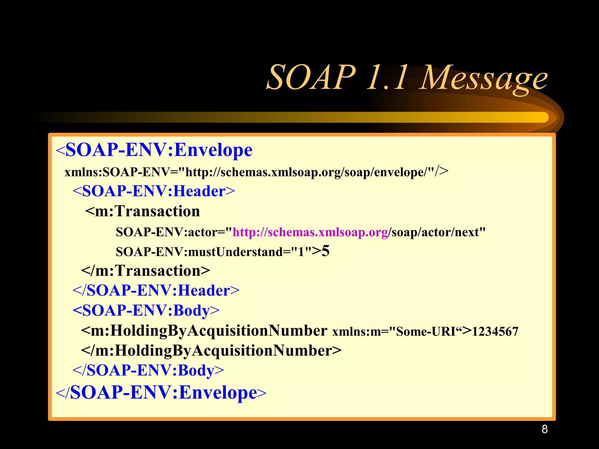 8
SOAP 1.1 Message
<SOAP-ENV:Envelope
xmlns:SOAP-ENV="http://schemas.xmlsoap.org/soap/envelope/"/>
<SOAP-ENV:Header>
<m:Transaction
SOAP-ENV:actor="http://schemas.xmlsoap.org/soap/actor/next"
SOAP-ENV:mustUnderstand="1">5
</m:Transaction>
</SOAP-ENV:Header>
<SOAP-ENV:Body>
<m:HoldingByAcquisitionNumber xmlns:m="Some-URI“>1234567
</m:HoldingByAcquisitionNumber>
</SOAP-ENV:Body>
</SOAP-ENV:Envelope>
 