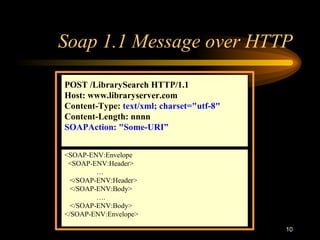 10
Soap 1.1 Message over HTTP
POST /LibrarySearch HTTP/1.1
Host: www.libraryserver.com
Content-Type: text/xml; charset="utf-8"
Content-Length: nnnn
SOAPAction: "Some-URI”
<SOAP-ENV:Envelope
<SOAP-ENV:Header>
…
</SOAP-ENV:Header>
</SOAP-ENV:Body>
….
</SOAP-ENV:Body>
</SOAP-ENV:Envelope>
 