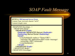 11
SOAP Fault Message
HTTP/1.1 500 Internal Server Error
Content-Type: text/xml; charset="utf-8"
Content-Length: nnnn
<SOAP-ENV:Envelope.. >
<SOAP-ENV:Body>
<SOAP-ENV:Fault>
<faultcode>SOAP-ENV:Server</faultcode>
<faultstring>Server Error</faultstring>
<detail>
<e:myfaultdetails xmlns:e="Some-URI">
<message>My application didn't work</message>
<errorcode>1001</errorcode>
</e:myfaultdetails>
</detail>
</SOAP-ENV:Fault>
</SOAP-ENV:Body>
</SOAP-ENV:Envelope>
 