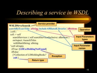 13
Describing a service in WSDL
WSLDSrvcSearch
searchByExactTitle: aString includeAffiliatedLibraries: aBoolean
| coll |
coll := self
searchServices: ( self searchServicesInclusive: aBoolean )
onAspect: #searchTitles
withMatchString: aString.
^coll isEmpty
ifTrue: [LDExcHoldingNotFound]
ifFalse:
[“Collection of LDHoldingBooks”
coll ]
Service provider
Exception
Return type
Operation
Input Parameter
names
Input Parameters
types
 