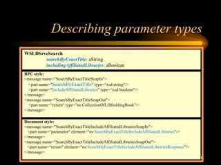 14
Describing parameter types
WSLDSrvcSearch
searchByExactTitle: aString
includingAffiliatedLibraries: aBoolean
RPC style:
<message name="SearchByExactTitleSoapIn">
<part name="SearchByExactTitle" type=“xsd:string"/>
<part name="IncludeAffiliatedLibraries" type=“xsd:boolean"/>
</message>
<message name="SearchByExactTitleSoapOut">
<part name="return" type="ns:CollectionOfLDHoldingBook”/>
</message>
Document style:
<message name="SearchByExactTitleIncludeAffiliatedLibrariesSoapIn">
<part name=“parameter" element="ns:SearchByExactTitleIncludeAffiliatedLibraries"/>
</message>
<message name="SearchByExactTitleIncludeAffiliatedLibrariesSoapOut">
<part name="return" element="ns:SearchByExactTitleIncludeAffiliatedLibrariesResponse"/>
</message>
 