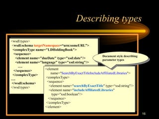 16
Describing types
<wsdl:types>
<wsdl:schema targetNamespace=“urn:someURL”>
<complexType name="LDHoldingBook">
<sequence>
<element name="dueDate" type="xsd:date"/>
<element name="language" type="xsd:string"/>
….
</sequence>
</complexType>
….
</wsdl:schema>
</wsd:types>
<element
name="SearchByExactTitleIncludeAffiliatedLibraries">
<complexType>
<sequence>
<element name="searchByExactTitle" type=“xsd:string"/>
<element name="includeAffiliatedLibraries"
type="xsd:boolean"/>
</sequence>
</complexType>
</element>
Document style describing
parameter types
 