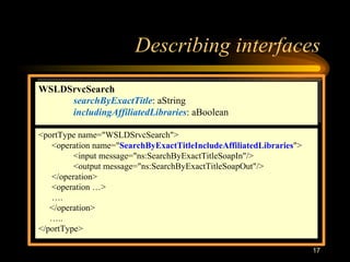 17
Describing interfaces
WSLDSrvcSearch
searchByExactTitle: aString
includingAffiliatedLibraries: aBoolean
<portType name="WSLDSrvcSearch">
<operation name="SearchByExactTitleIncludeAffiliatedLibraries">
<input message="ns:SearchByExactTitleSoapIn"/>
<output message="ns:SearchByExactTitleSoapOut"/>
</operation>
<operation …>
….
</operation>
…..
</portType>
 
