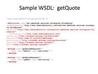 Web services wsdl | PPTX
