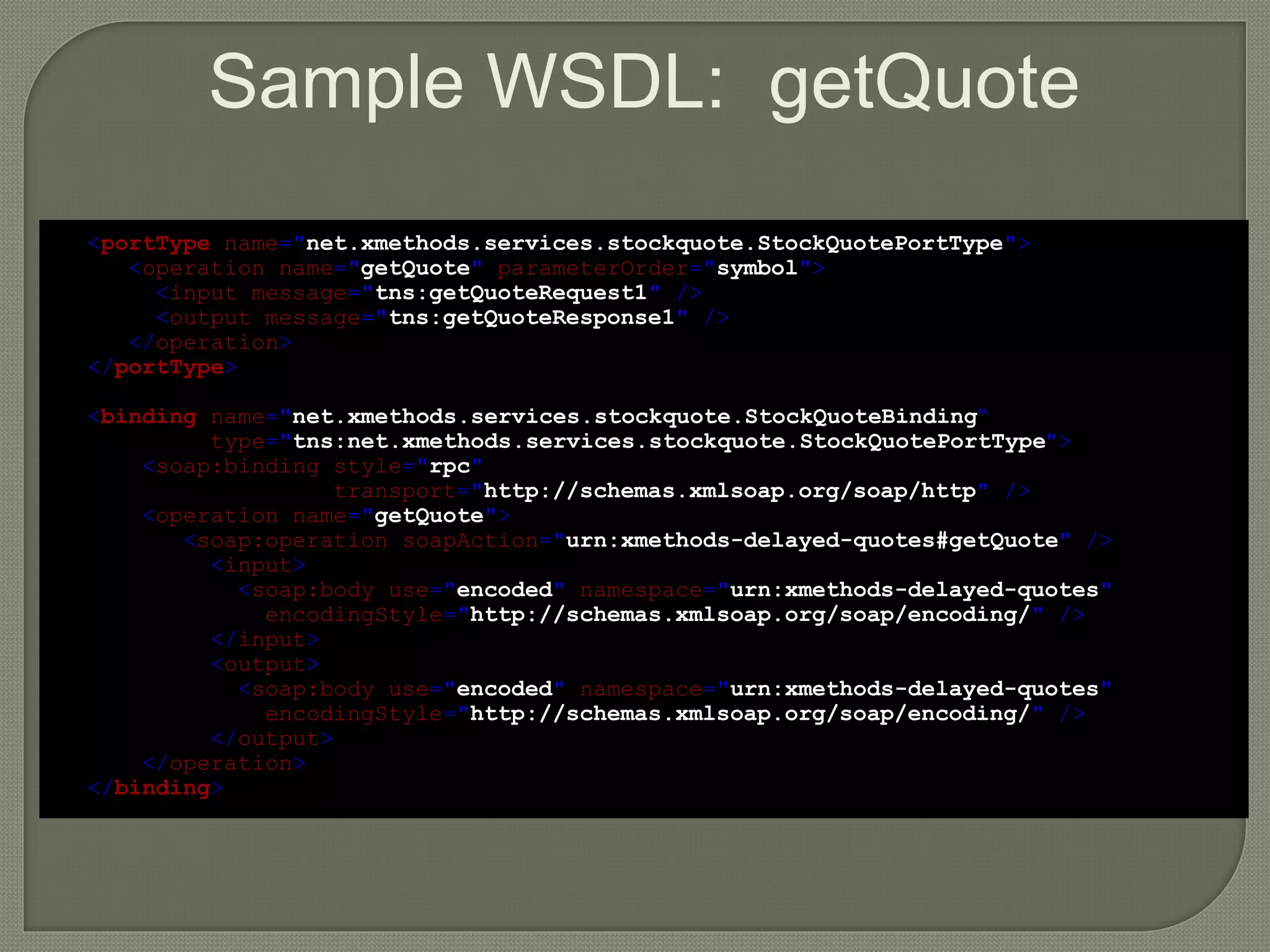 Sample WSDL: getQuote
<portType name="net.xmethods.services.stockquote.StockQuotePortType">
<operation name="getQuote" parameterOrder="symbol">
<input message="tns:getQuoteRequest1" />
<output message="tns:getQuoteResponse1" />
</operation>
</portType>
<binding name="net.xmethods.services.stockquote.StockQuoteBinding“
type="tns:net.xmethods.services.stockquote.StockQuotePortType">
<soap:binding style="rpc"
transport="http://schemas.xmlsoap.org/soap/http" />
<operation name="getQuote">
<soap:operation soapAction="urn:xmethods-delayed-quotes#getQuote" />
<input>
<soap:body use="encoded" namespace="urn:xmethods-delayed-quotes"
encodingStyle="http://schemas.xmlsoap.org/soap/encoding/" />
</input>
<output>
<soap:body use="encoded" namespace="urn:xmethods-delayed-quotes"
encodingStyle="http://schemas.xmlsoap.org/soap/encoding/" />
</output>
</operation>
</binding>
 