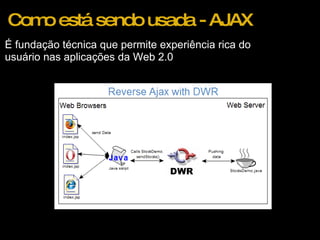 Como está sendo usada - AJAX É fundação técnica que permite experiência rica do usuário nas aplicações da Web 2.0 