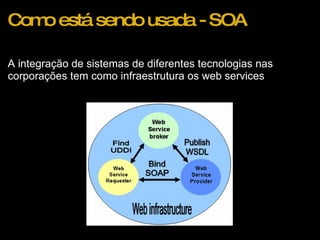 Como está sendo usada - SOA A integração de sistemas de diferentes tecnologias nas corporações tem como infraestrutura os web services 