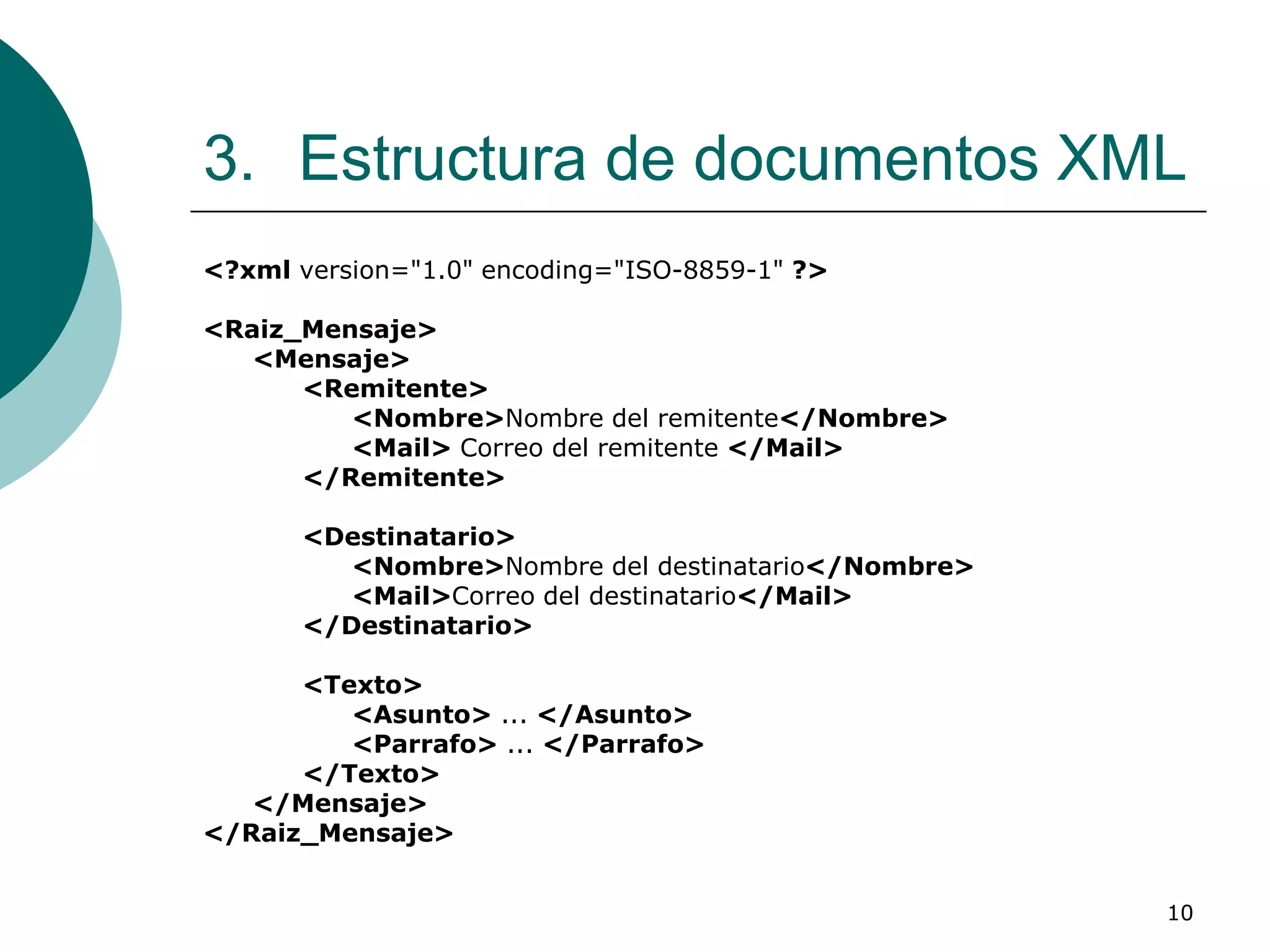 10
3. Estructura de documentos XML
<?xml version="1.0" encoding="ISO-8859-1" ?>
<Raiz_Mensaje>
<Mensaje>
<Remitente>
<Nombre>Nombre del remitente</Nombre>
<Mail> Correo del remitente </Mail>
</Remitente>
<Destinatario>
<Nombre>Nombre del destinatario</Nombre>
<Mail>Correo del destinatario</Mail>
</Destinatario>
<Texto>
<Asunto> ... </Asunto>
<Parrafo> ... </Parrafo>
</Texto>
</Mensaje>
</Raiz_Mensaje>
 