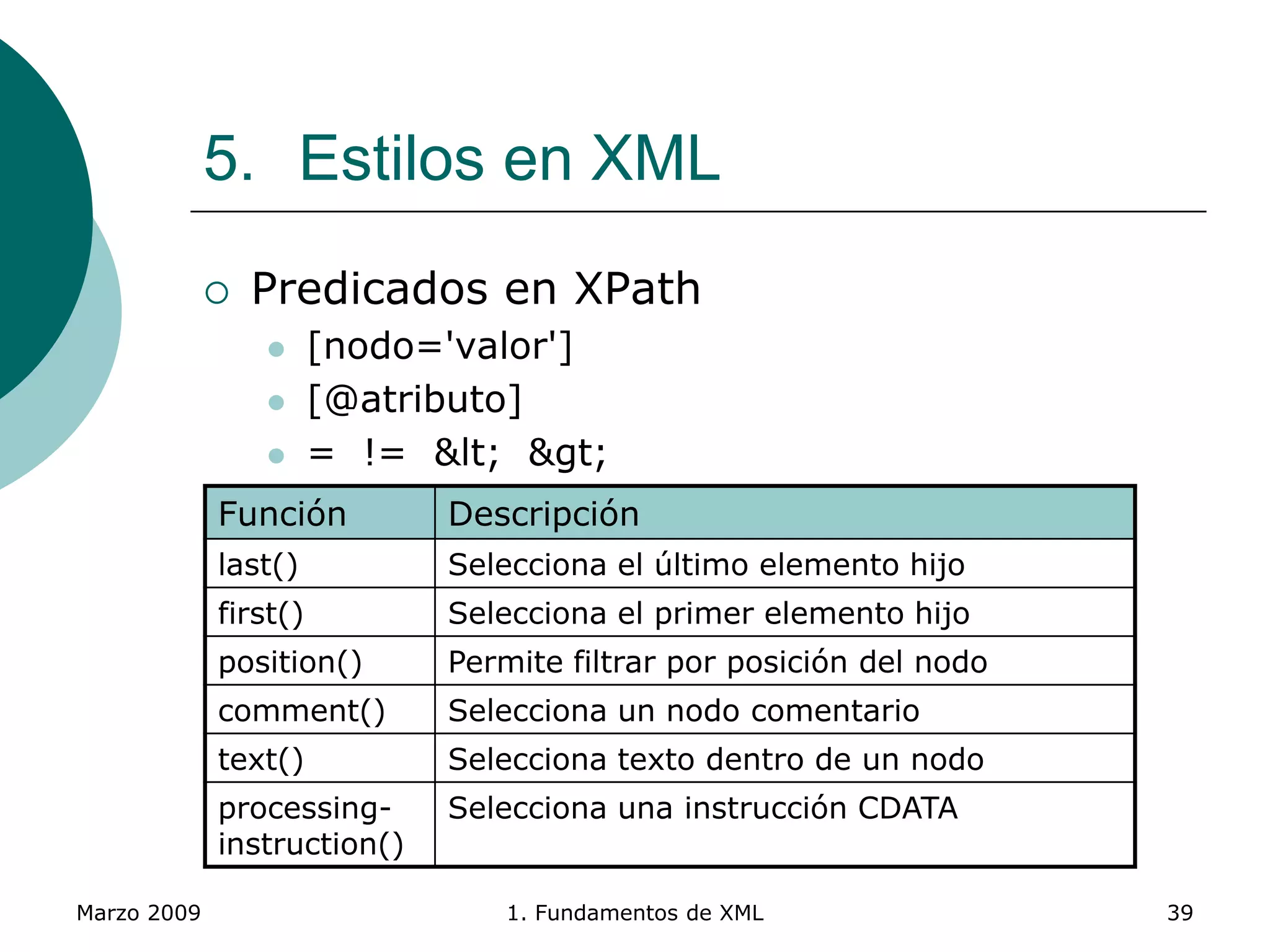 Marzo 2009 1. Fundamentos de XML 39
5. Estilos en XML
 Predicados en XPath
 [nodo='valor']
 [@atributo]
 = != < >
Función Descripción
last() Selecciona el último elemento hijo
first() Selecciona el primer elemento hijo
position() Permite filtrar por posición del nodo
comment() Selecciona un nodo comentario
text() Selecciona texto dentro de un nodo
processing-
instruction()
Selecciona una instrucción CDATA
 
