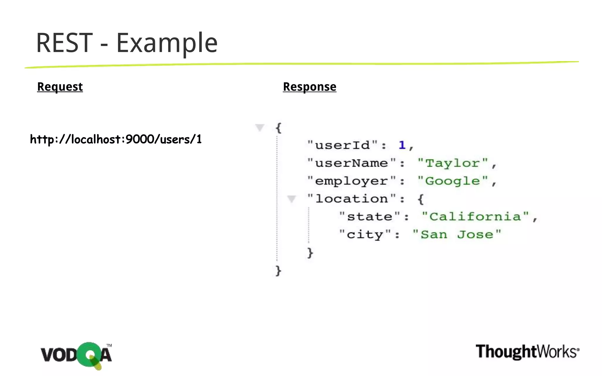 REST - Example
ResponseRequest
http://localhost:9000/users/1
 
