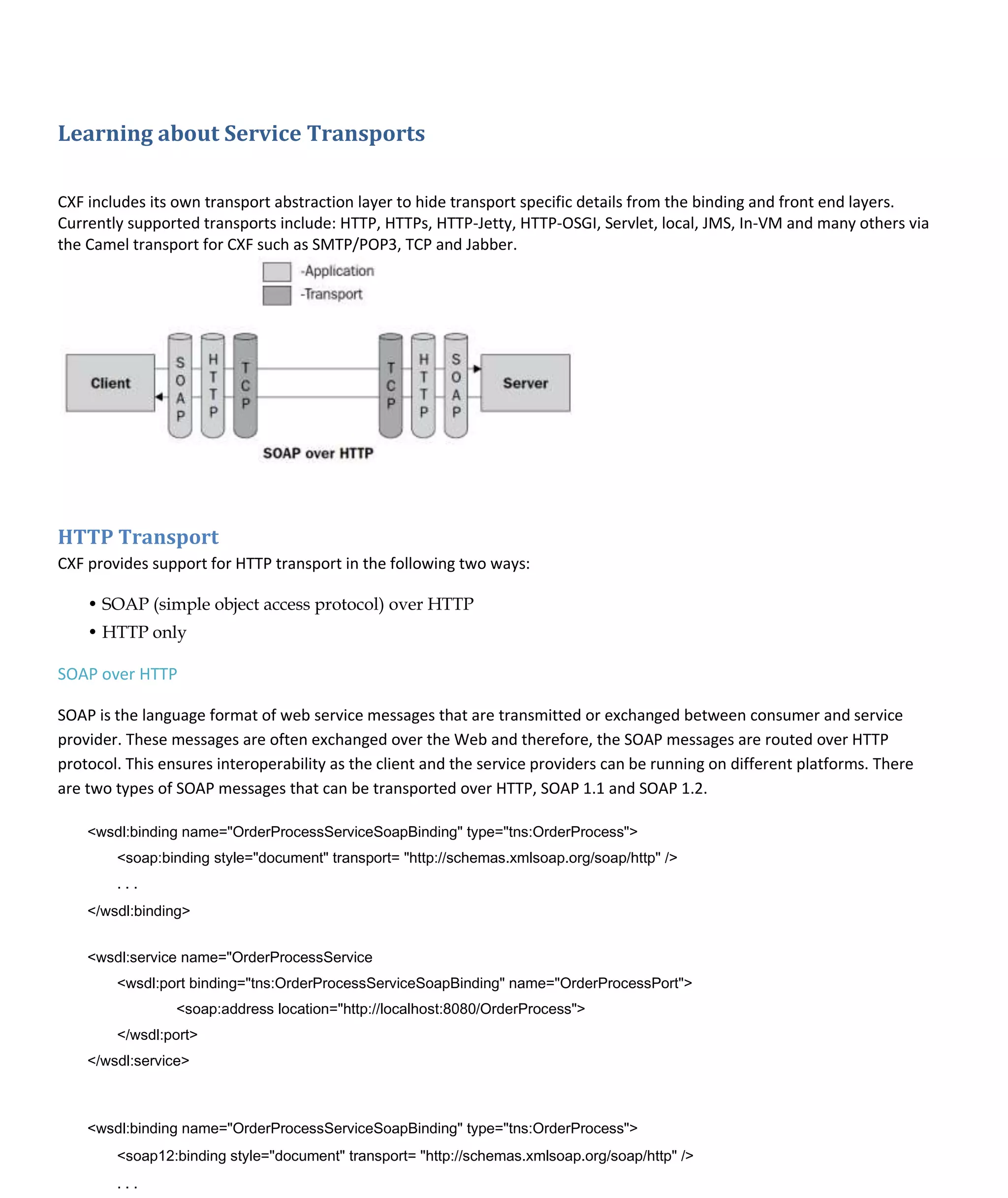 Web service through cxf