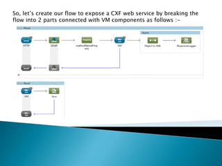 So, let’s create our flow to expose a CXF web service by breaking the
flow into 2 parts connected with VM components as follows :-
 
