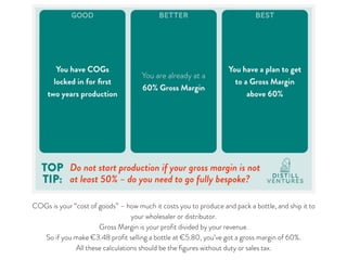 COGs is your “cost of goods” – how much it costs you to produce and pack a bottle, and ship it to
your wholesaler or distributor.

Gross Margin is your profit divided by your revenue.

So if you make €3.48 profit selling a bottle at €5.80, you’ve got a gross margin of 60%.

All these calculations should be the figures without duty or sales tax.
 