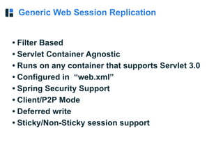 Generic Web Session Replication
• Filter Based
• Servlet Container Agnostic
• Runs on any container that supports Servlet 3.0
• Configured in “web.xml”
• Spring Security Support
• Client/P2P Mode
• Deferred write
• Sticky/Non-Sticky session support
 