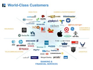 World-Class Customers
TELECOMMUNICATIONS
BANKING &  
FINANCIAL SERVICES
HIGH-TECH
LOGISTICS
INSURANCE
GAMING & ENTERTAINMENT
CONSUMER &
ECOMMERCE
 